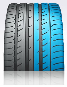 Toyo Proxes T1 Sport SUV (1)